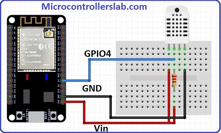 Подключение датчика dht22 к esp32 ESP32 Temperature/Humidity sensor stops updates after several days - Programming