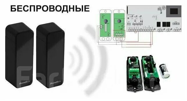 Подключение датчика дорхан Фотоэлементы Doorhan PHOTOCELL-PRO беспроводные - купить в интернет-магазине по 