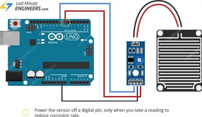 Подключение датчика дождя In-Depth: How Rain Sensor Works and Interface it with Arduino Arduino, Sensor, I