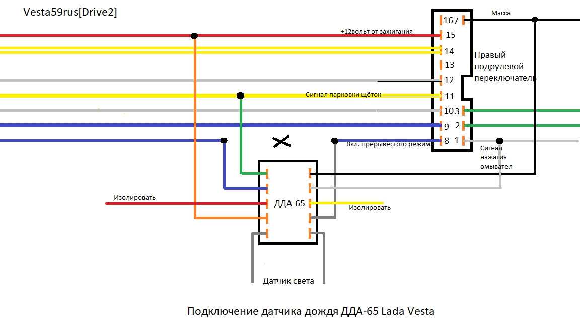 Подключение датчика дождя Установка датчика дождя