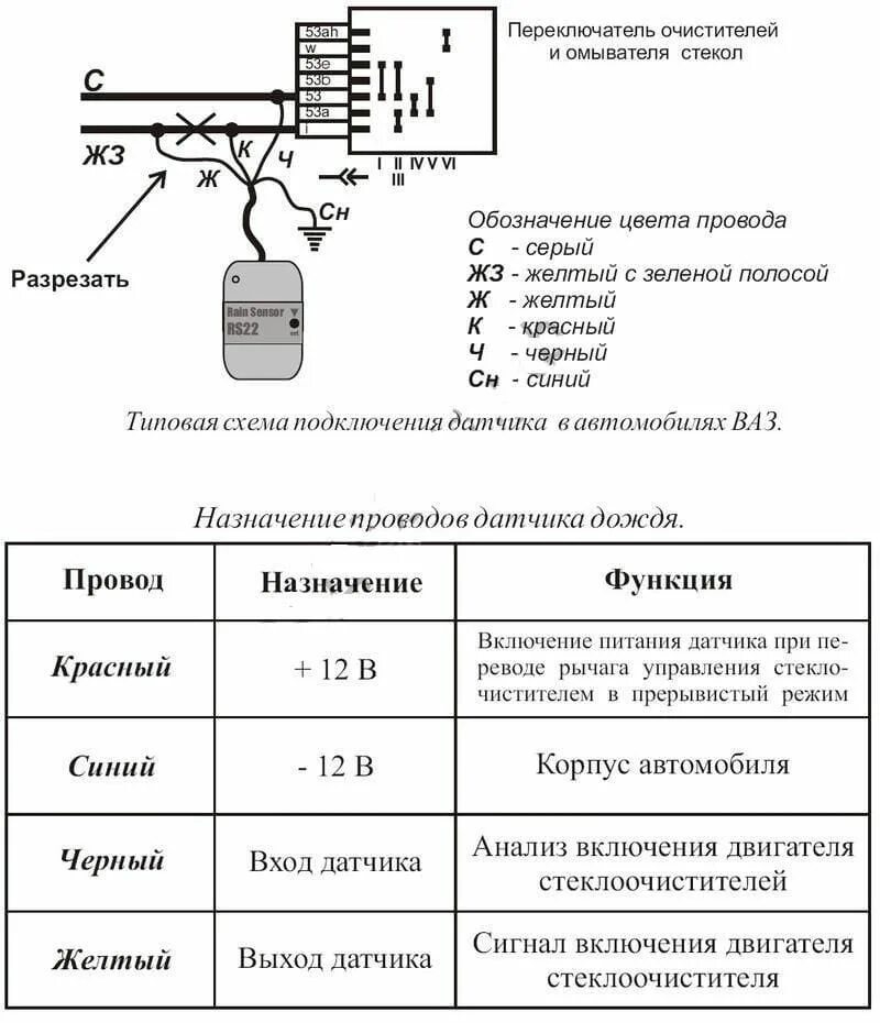 Подключение датчика дождя Оснащаем свое авто датчиком дождя