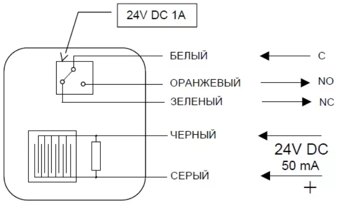 Подключение датчика дождя Датчик дождя UCS 40450K Интернет-магазин ФУРНИТОН ™ - все для окон и дверей