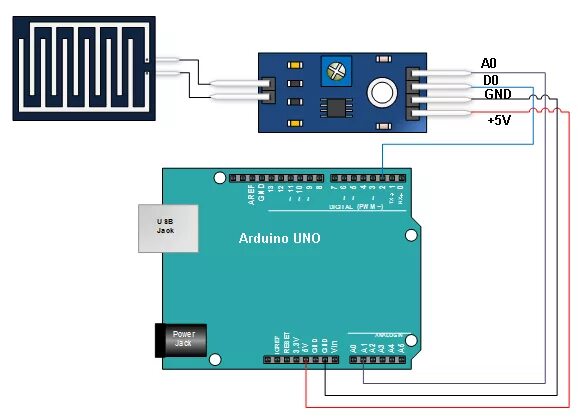 Подключение датчика дождя Arduino: Датчик дождя