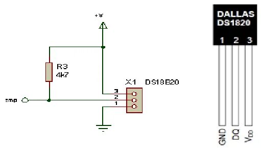 Подключение датчика ds1820 Design of Ds1820 Temperature Sensor Download Scientific Diagram