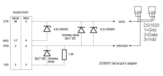 Подключение датчика ds1820 adminunix.ru