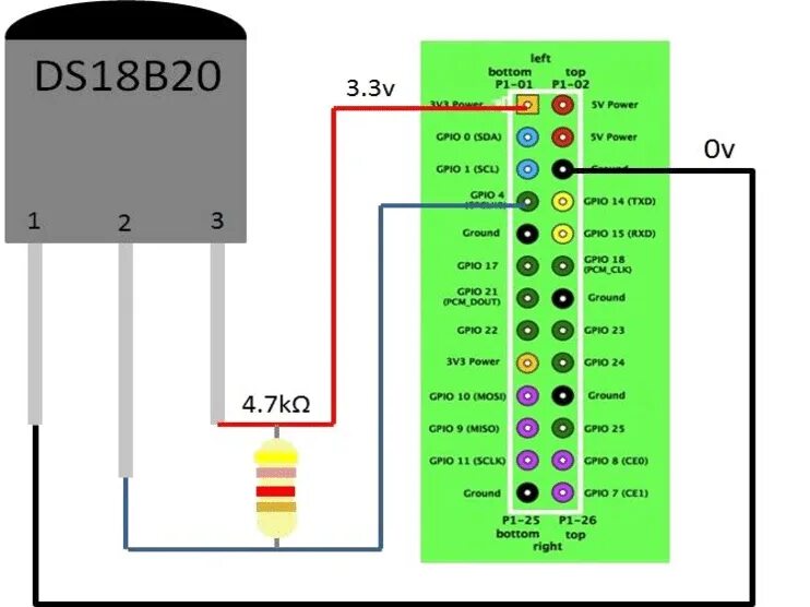 ITEAD Sonoff / eWeLink - 4PDA