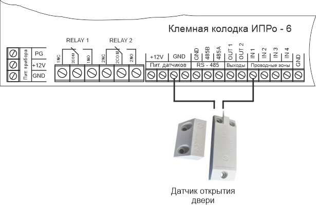 Подключение датчика дверей Купить GSM сигнализацию "ИПРо-6"ipro-gsm.ru