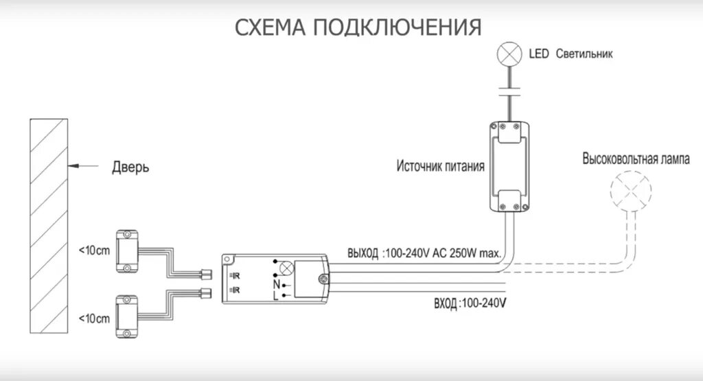 Подключение датчика дверей Двухсенсорный выключатель на открывание дверей купить в Челябинске с доставкойДв