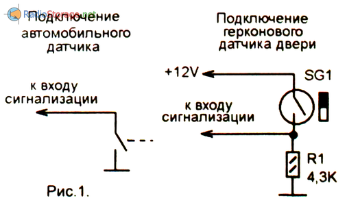 Подключение датчика дверей Самодельный датчик наклона для автосигнализации Локо Авто.ру