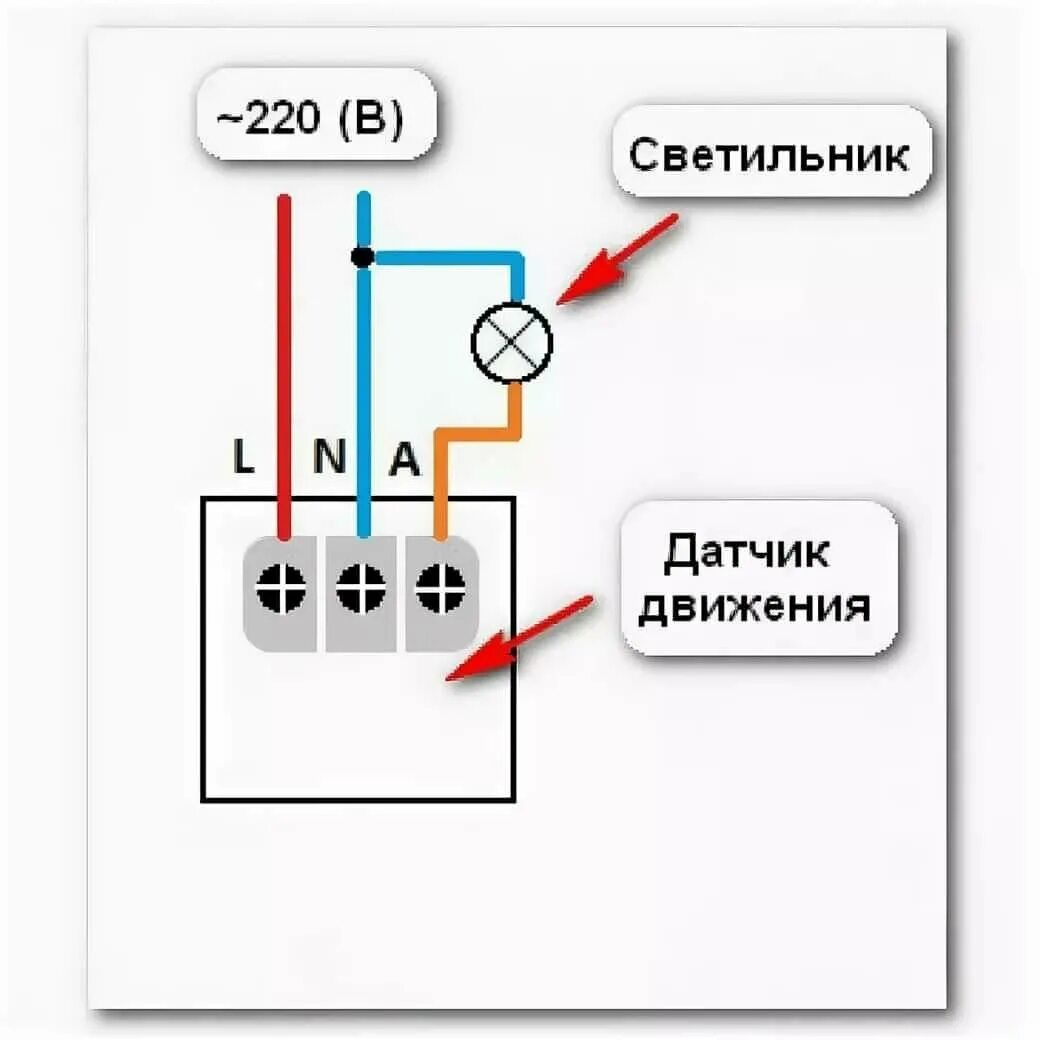 Подключение датчика движения 12 вольт Датчики движения для включения света: выбор и подключение