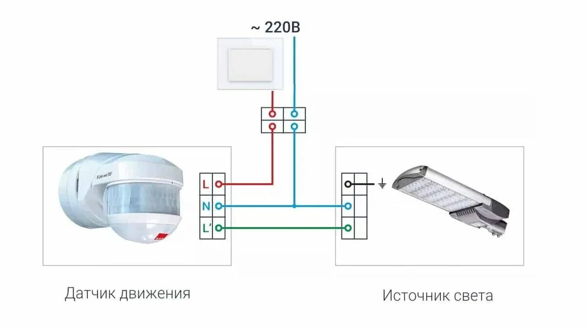 Подключение датчика движения 12 вольт Датчик движения и света HeatProf.ru