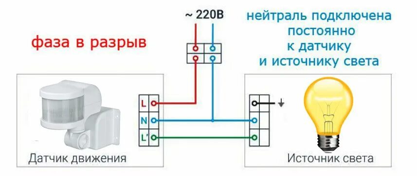 Подключение датчика движения 12 вольт 5 схем подключения датчика движения - ошибки монтажа, установка с выключателем и