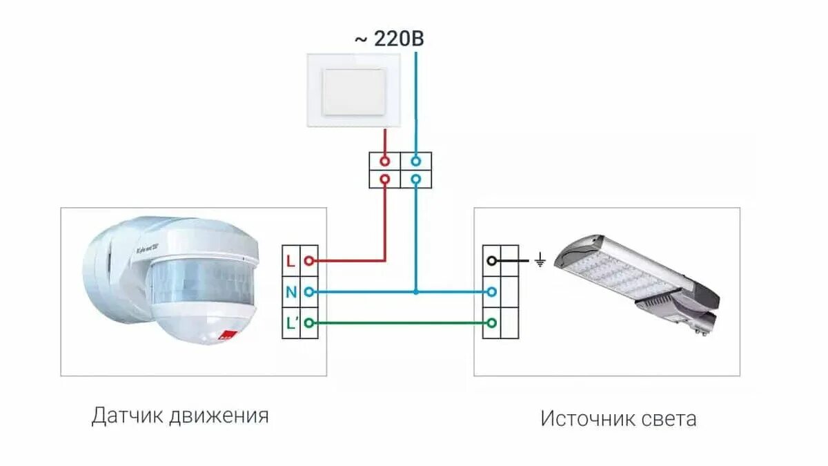 Подключение датчика движения 220 Датчик движения и света HeatProf.ru