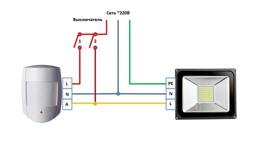 Подключение датчика движения 220 вольт Как подключить датчик движения к прожектору - ElectricX.ru
