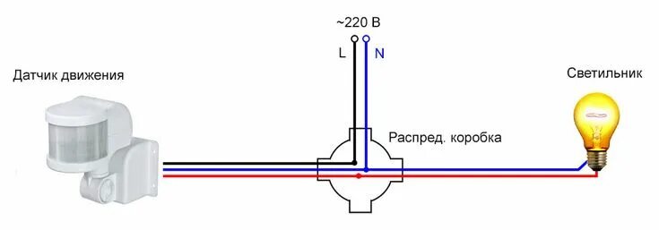 Подключение датчика движения 220 вольт 5 схем подключения датчика движения - ошибки монтажа, установка с выключателем и