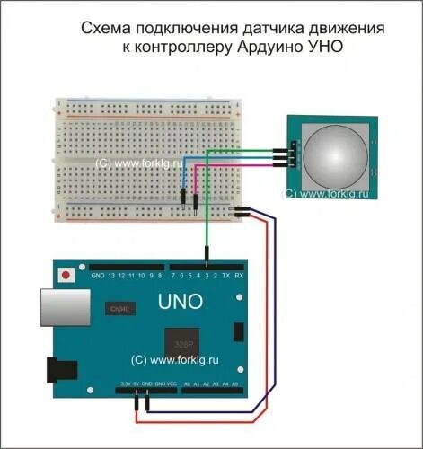 Подключение датчика движения ардуино схема Как подключить светодиод к плате Arduino websiteforyou.su