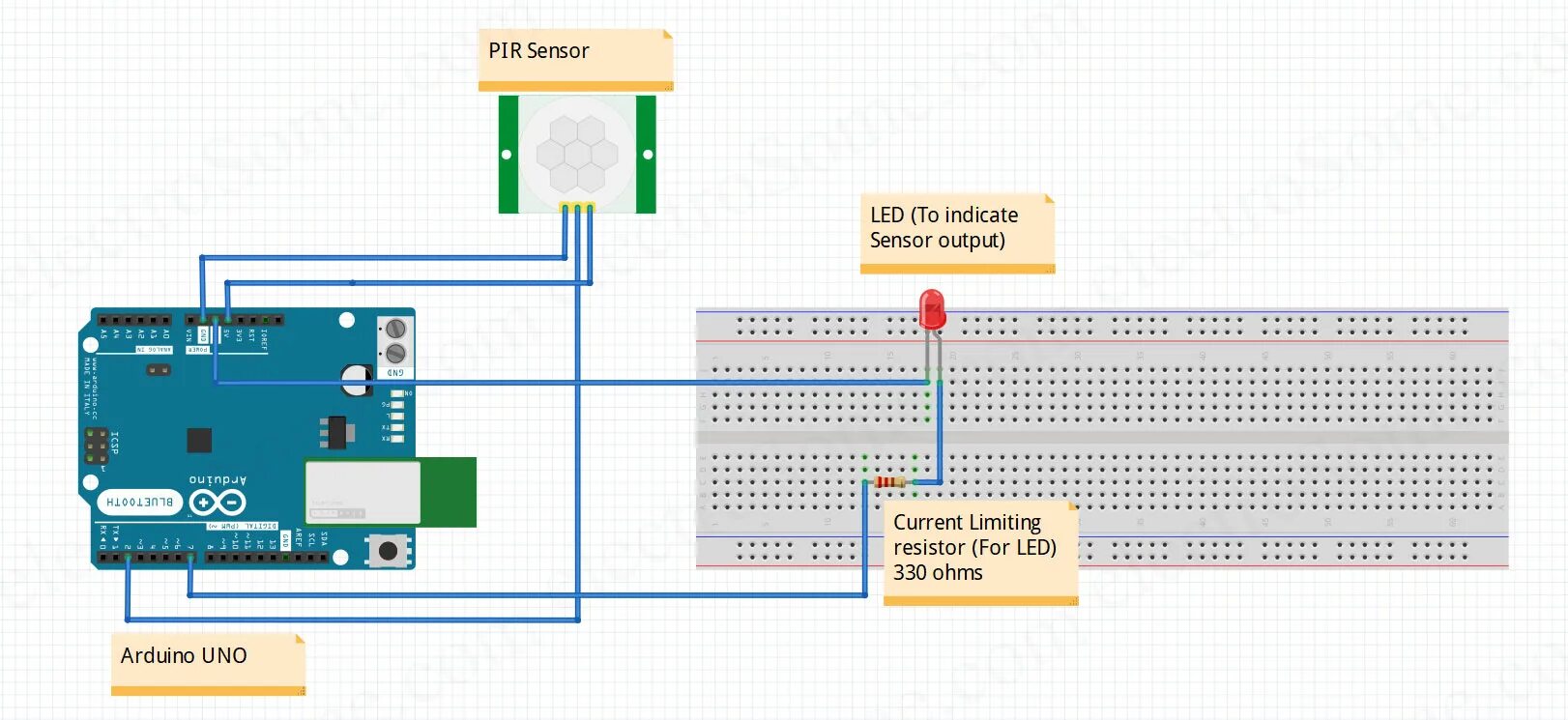 Подключение датчика движения ардуино схема Interfacing PIR Motion Sensor with Arduino - Tutorial