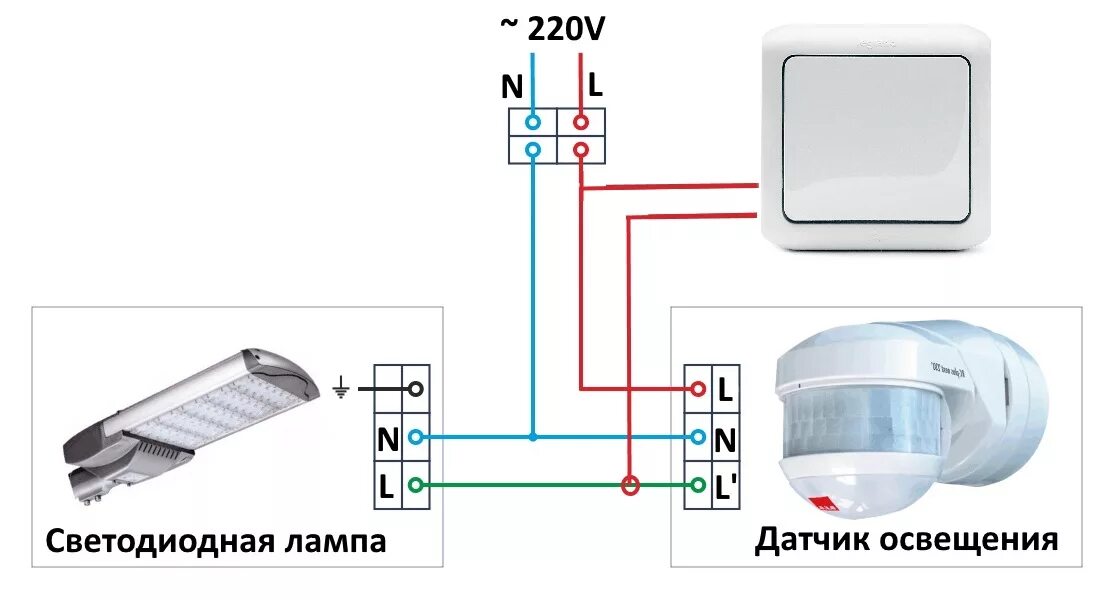 Подключение датчика движения ай пи 44 Прожектор светодиодный, виды, характеристики и применение