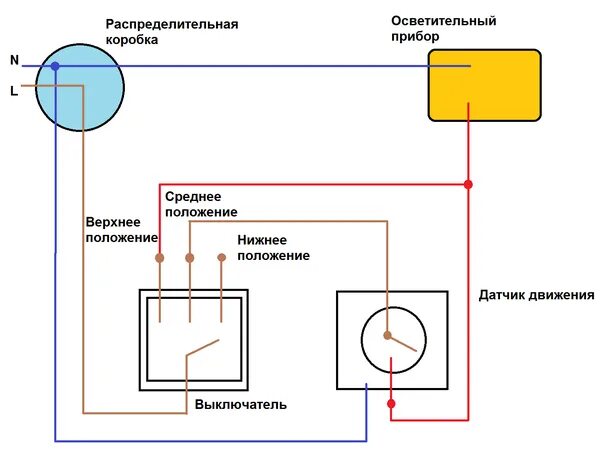 Подключение датчика движения через двухклавишный выключатель Схема подключения датчика движения для освещения - интернет-магазин ВсеИнструмен