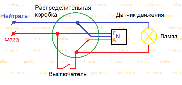 Подключение датчика движения через двухклавишный выключатель Cхема подключения датчика движения для освещения, настройка