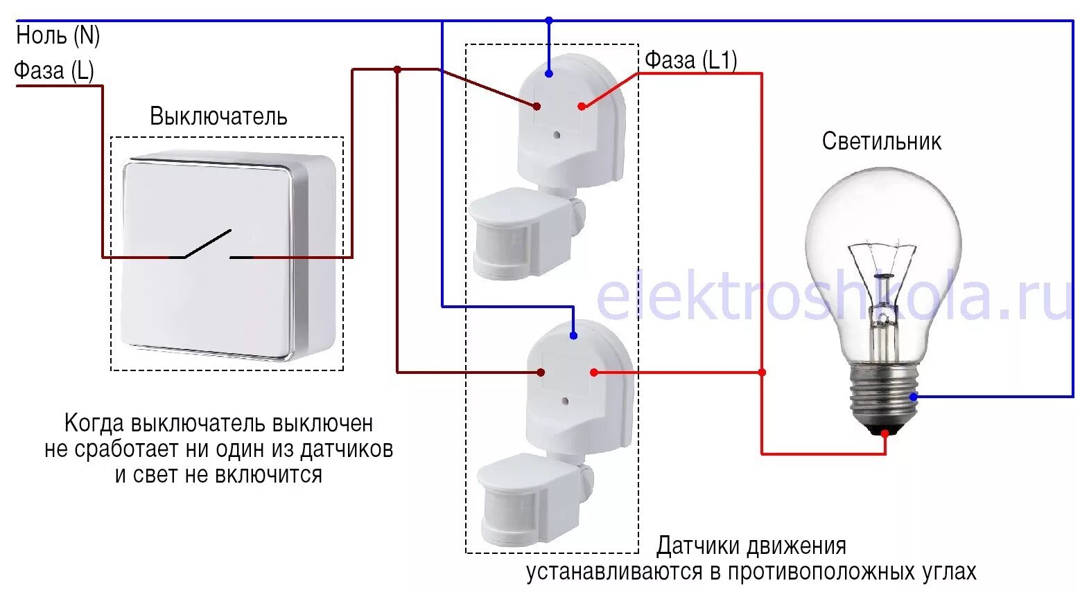 Подключение датчика движения через двухклавишный выключатель Датчики автоматического управления освещением