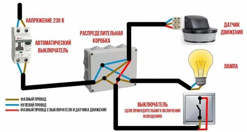 Подключение датчика движения через выключатель к лампочке Как подключить датчик движения к светодиодному прожектору - возможные схемы комм