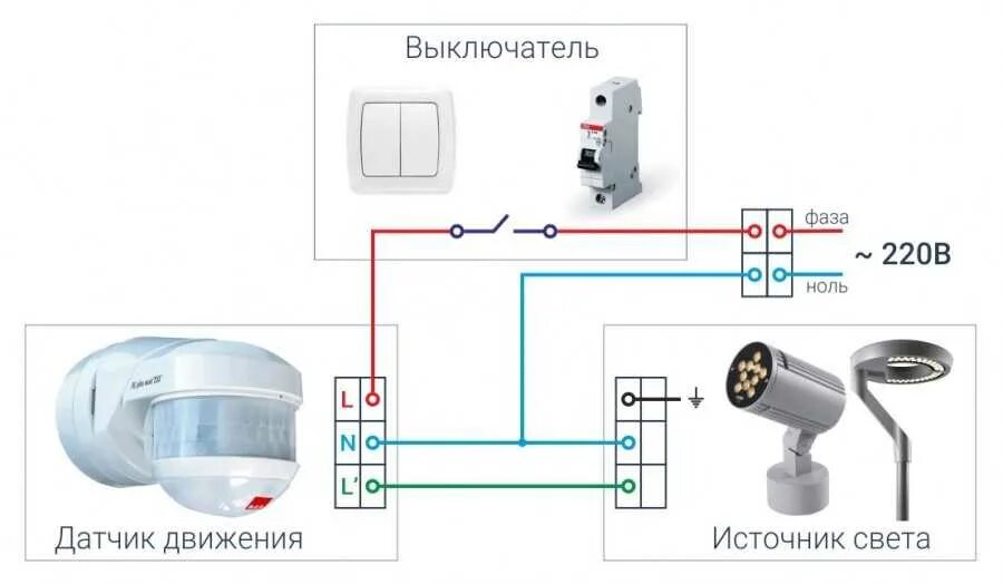 Подключение датчика движения через выключатель к лампочке Выключатель света с датчиком движения: как выбрать и подключить