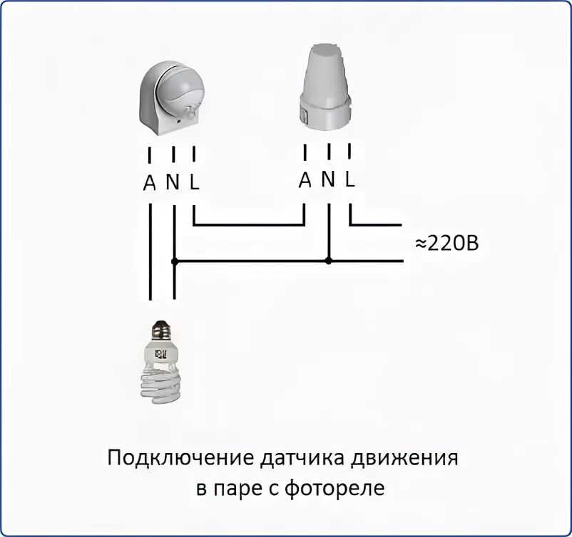 Подключение датчика движения и фотореле Как верно подключить датчик движения - Блог компании ВОЛЬТ