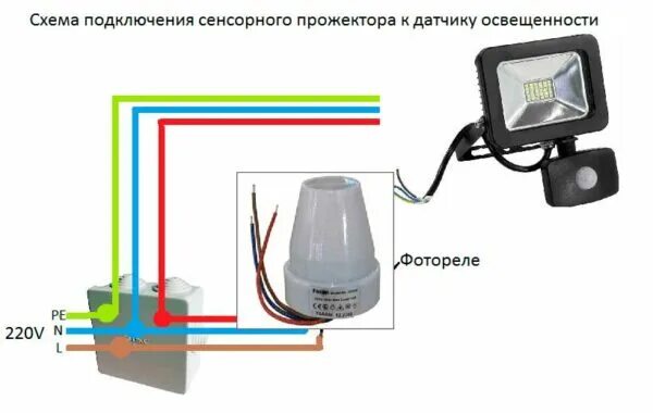 Подключение датчика движения к прожектору Схема подключения датчика движения - Подборка схем подключения датчика движения 