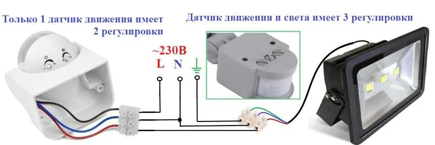 Подключение датчика движения к прожектору своими руками Как подключить светодиодный прожектор - ElectricX.ru