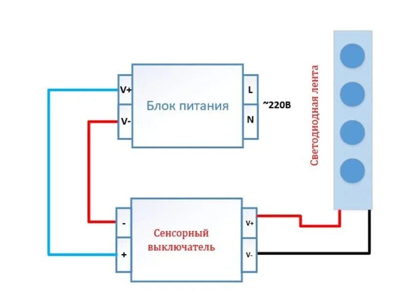 Подключение датчика движения к светодиодной ленте Как установить сенсорный выключатель света с Алиэкспресс