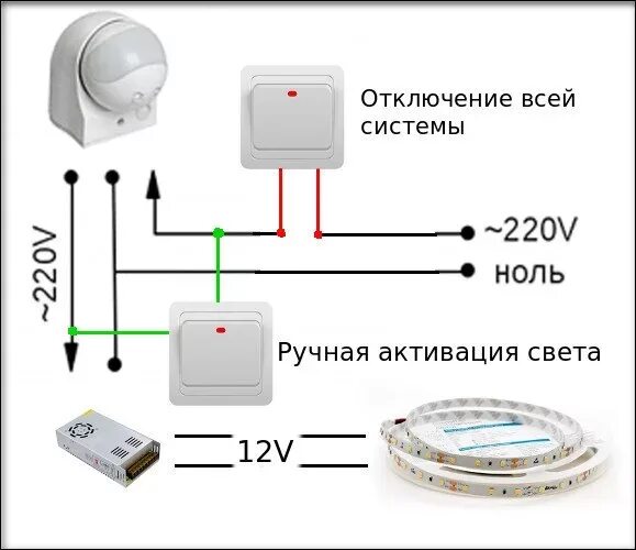 Подключение датчика движения к светодиодной ленте Как подключить датчик движения к светодиодной ленте фото, видео - 38rosta.ru