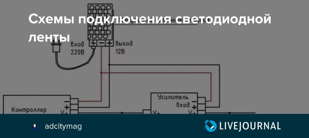 Подключение датчика движения к светодиодной ленте Схемы подключения светодиодной ленты: adcitymag - ЖЖ