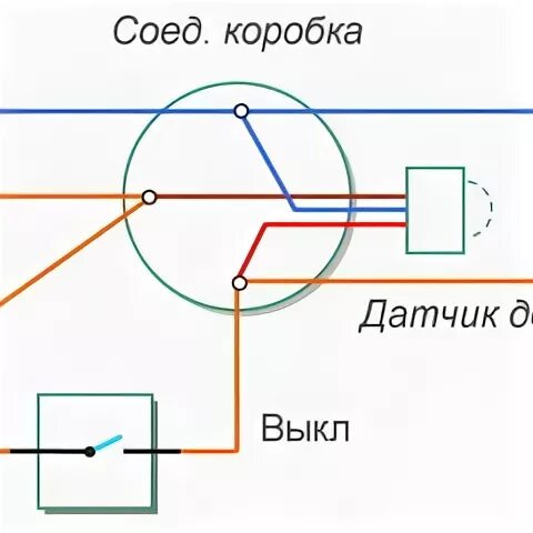 Подключение датчика движения на лестнице Делаем светодиодную подсветку зеркала в ванной комнате - Сам электрик