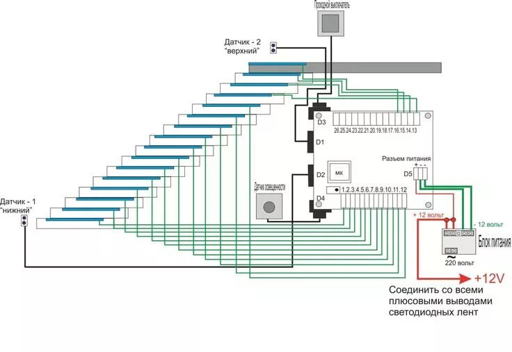 Подключение датчика движения на лестнице Автоматическая подсветка для лестницы Лестница, Датчик движения, Электропроводка