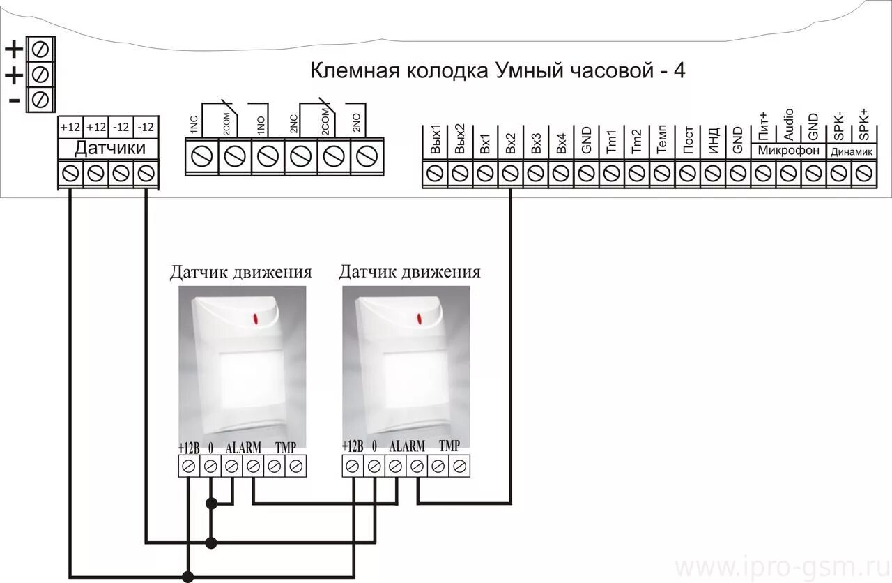 Подключение датчика движения охранной сигнализации Схемы подключение датчиков и устройств к GSM-сигнализации Умный Часовой-4