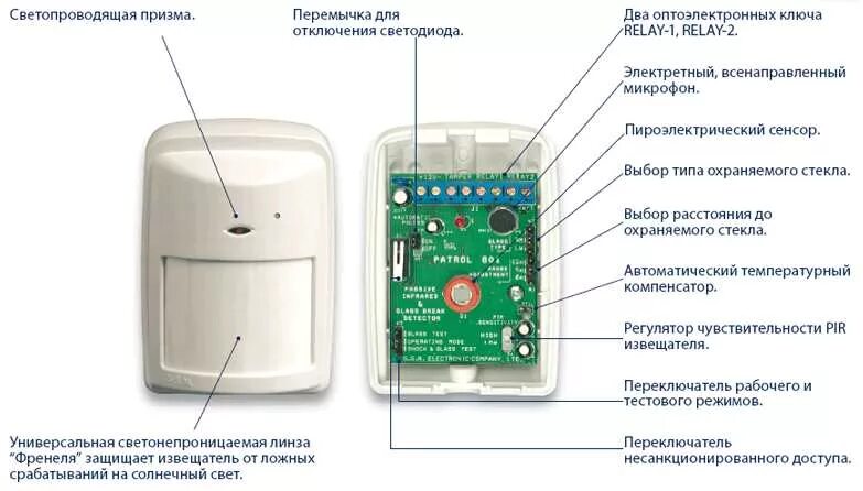 Подключение датчика движения охранной сигнализации Датчик движения. ИК детектор движения - установка и обслуживание Кузет Коргау