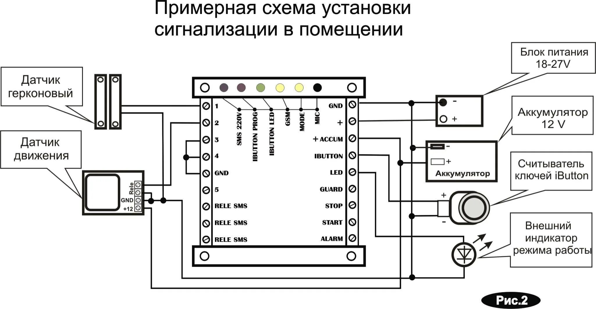 Подключение датчика движения охранной сигнализации Простая сигнализация - настройка датчиков и сборка системы