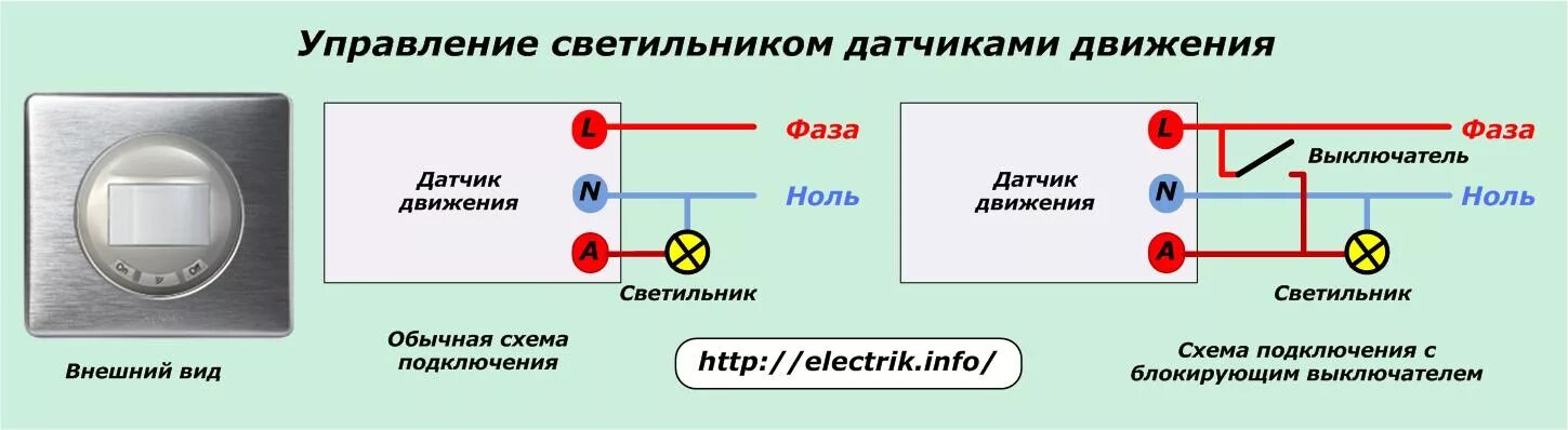 Подключение датчика движения вместо выключателя INTERLIGHT STORE - Полезные новости - Виды и типы выключателей света.