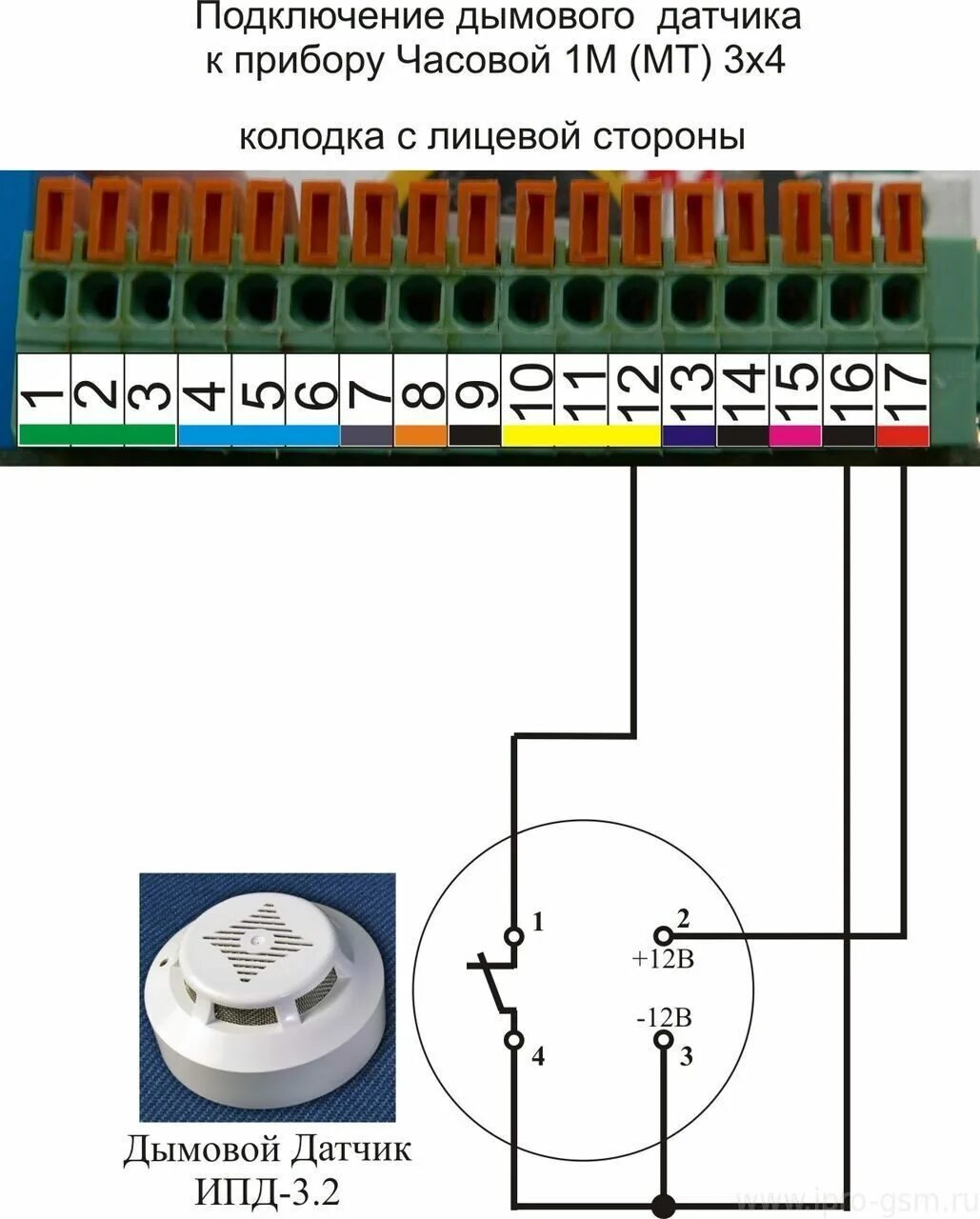 Подключение датчика дыма GSM Сигнализация Часовой-1МТ 3x4 Полное описание