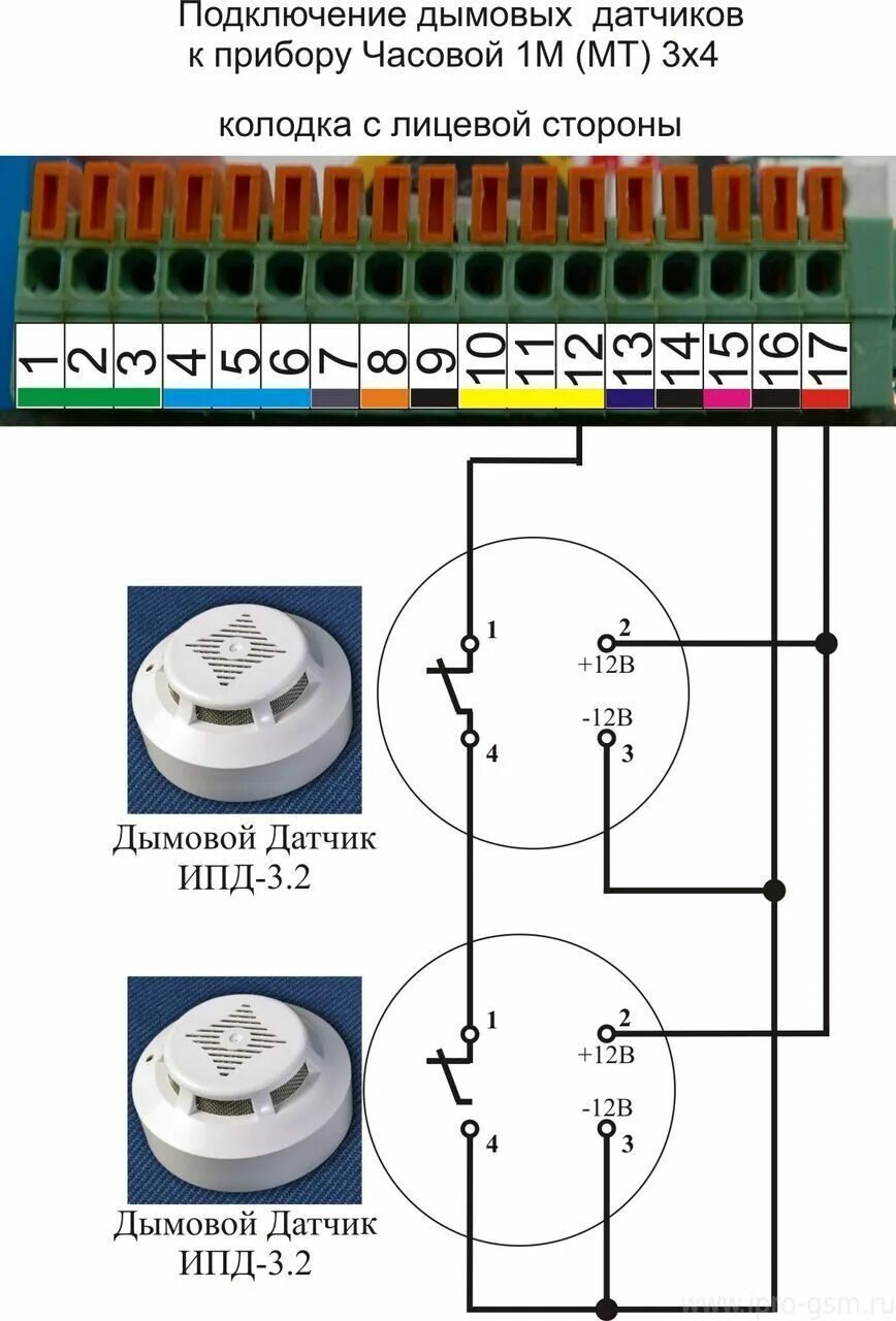 Подключение датчика дыма GSM Сигнализация Часовой-1МТ 3x4 Полное описание