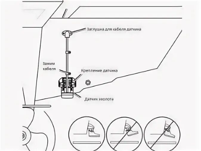 Подключение датчика эхолота Крепление датчика эхолота на транец: установка на ПВХ-лодку своими руками, кронш