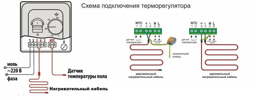 Подключение датчика электрического пола Как настроить терморегулятор на котле отопления - типы устройств и их принципиал