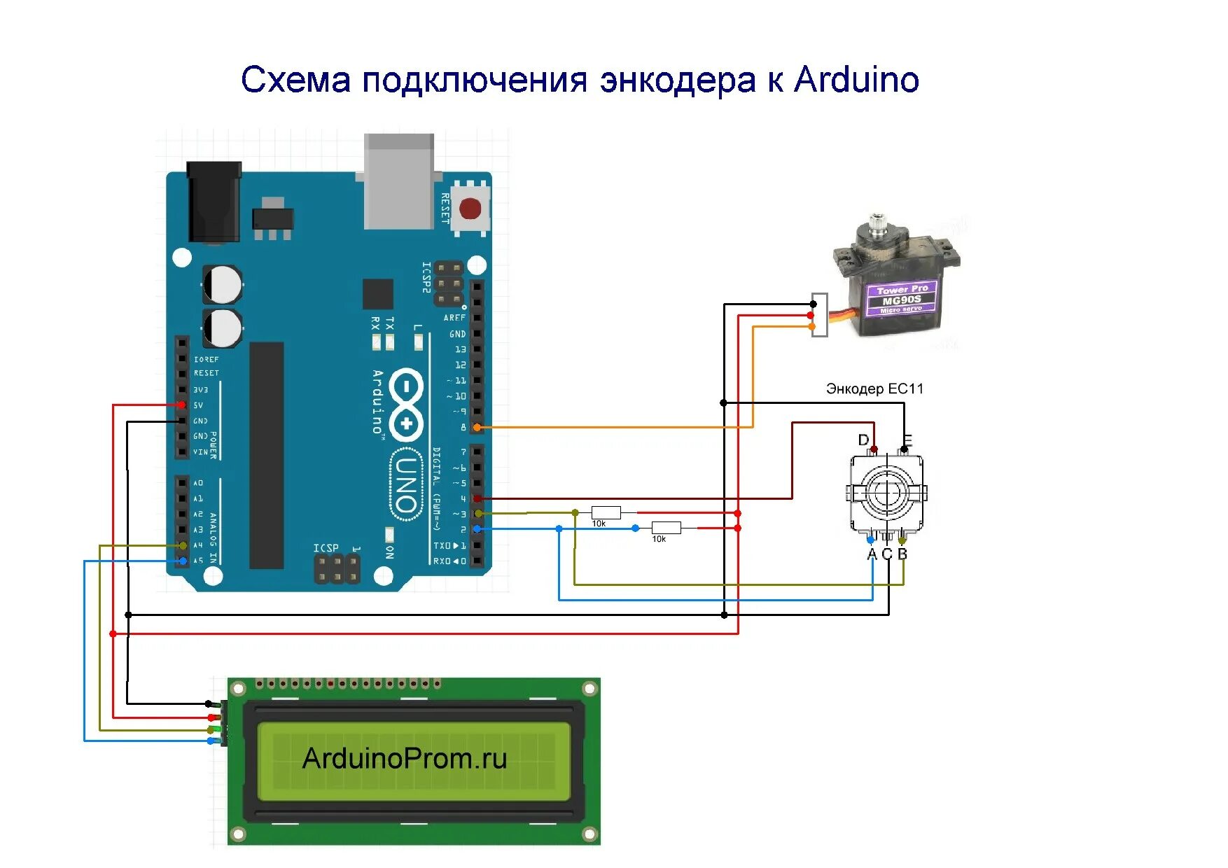 Подключение датчика энкодера Как подключить энкодер к Aрдуино