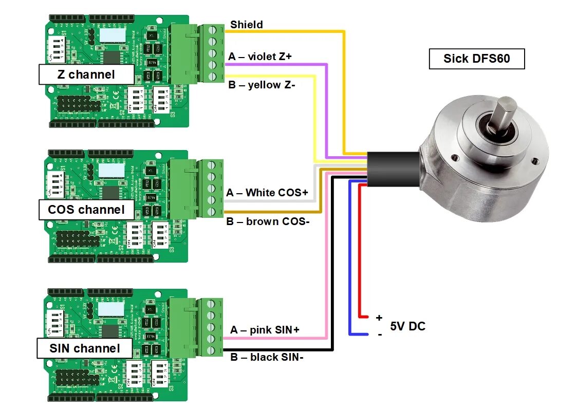 Подключение датчика энкодера How to Use Incremental Encoders - Arduino Project Hub