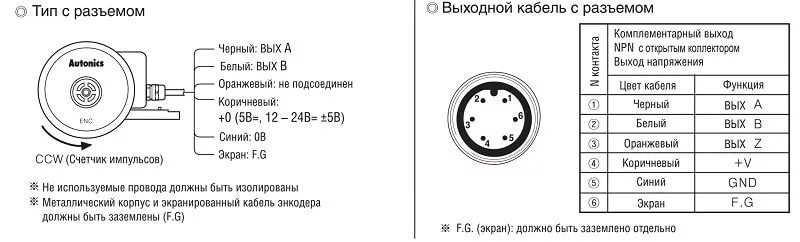 Подключение датчика энкодера Инкрементальные датчики Autonics серии ENC