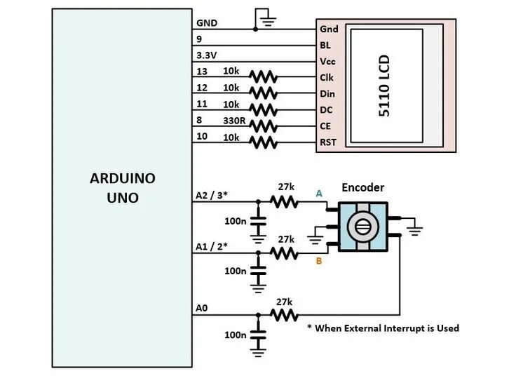 Подключение датчика энкодера Пин на доске Circuits