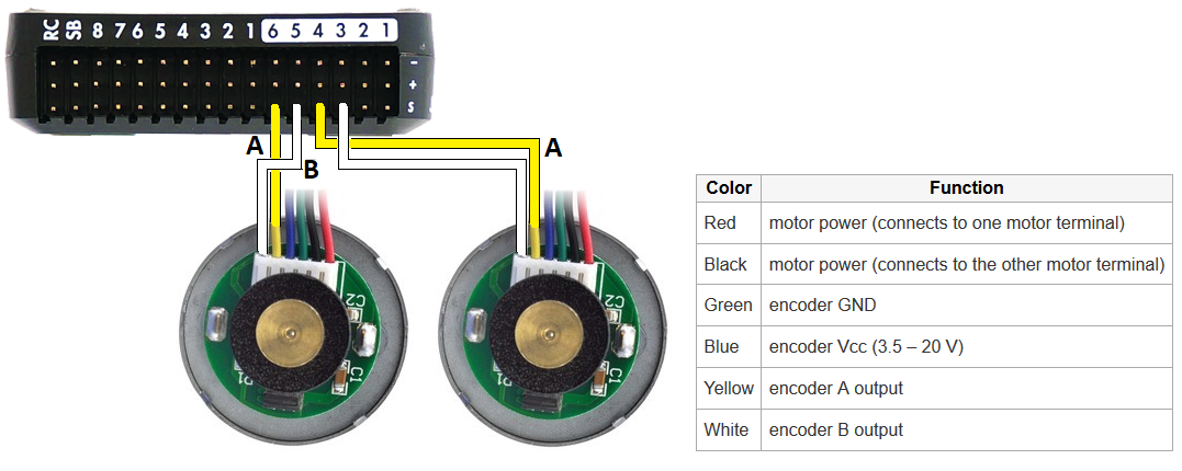 Подключение энкодера к Arduino. GyverEncoder v4.9 - AlexGyver Technologies