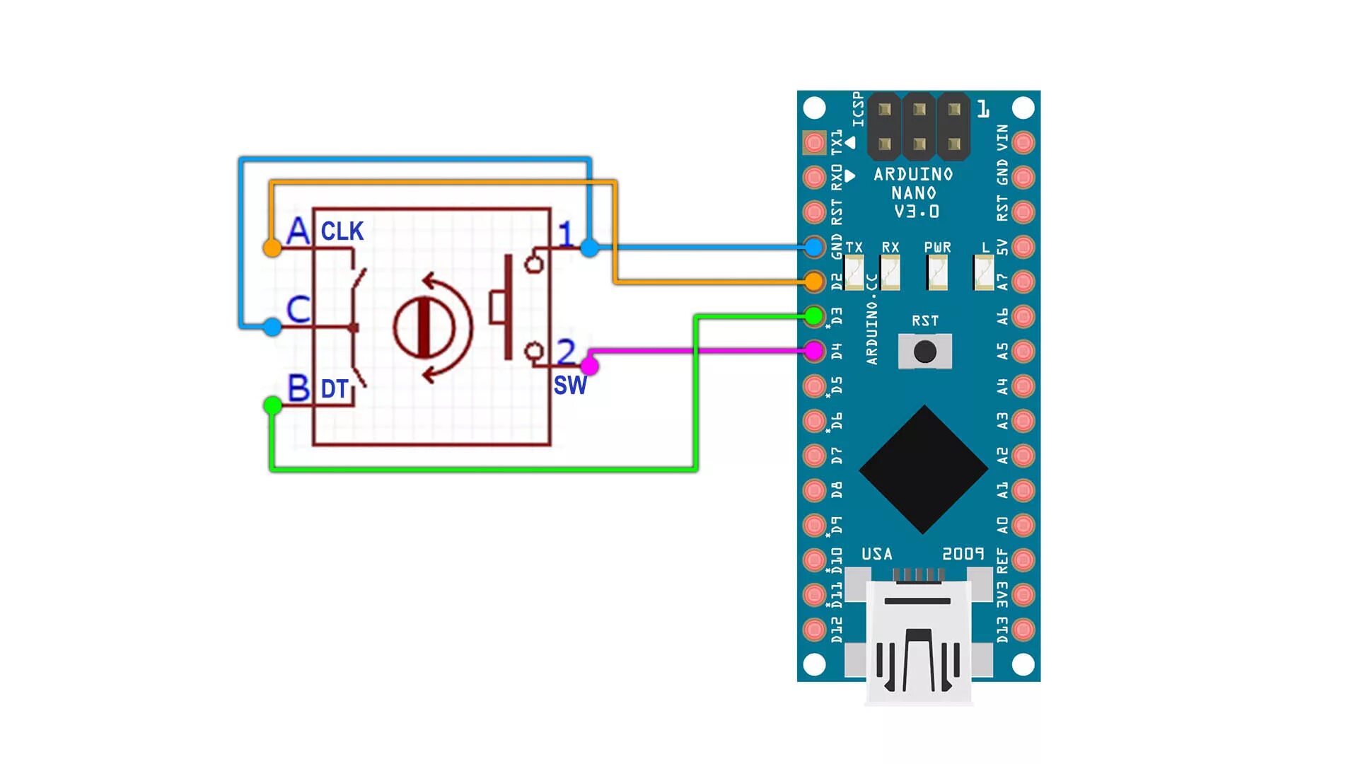 Подключение датчика энкодера Подключение энкодера к Arduino. GyverEncoder v4.9 - AlexGyver Technologies