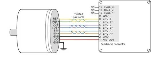 Подключение датчика энкодера Схема подключения энкодера к контроллеру